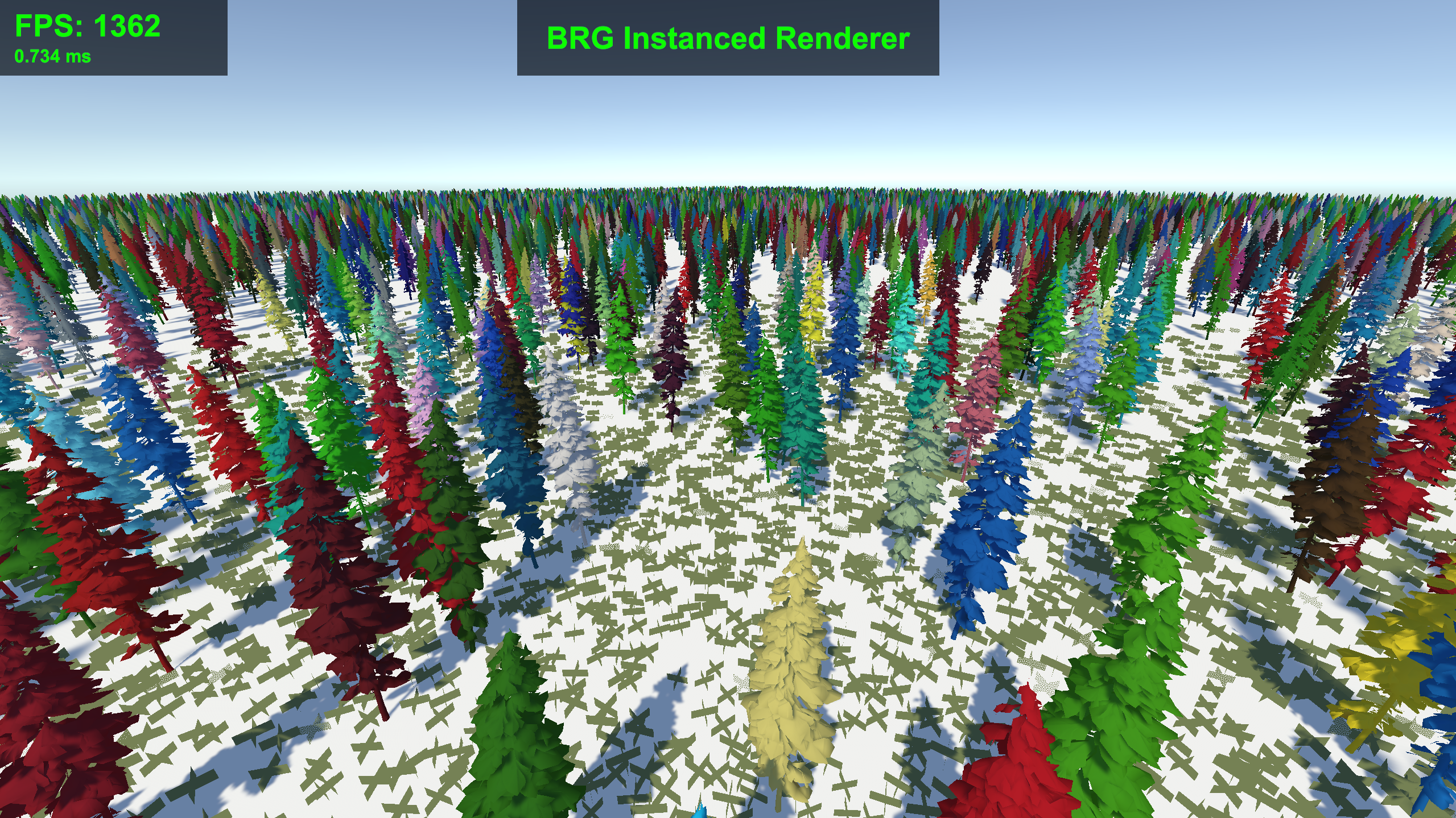 BRG Instanced Renderer Performance