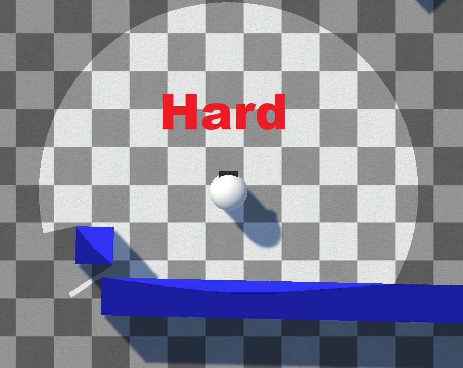 Hard fog