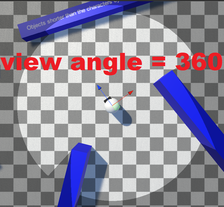 View Angle = 360