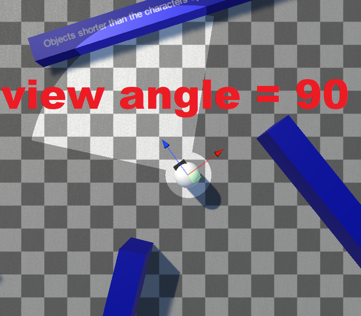 View Angle = 90