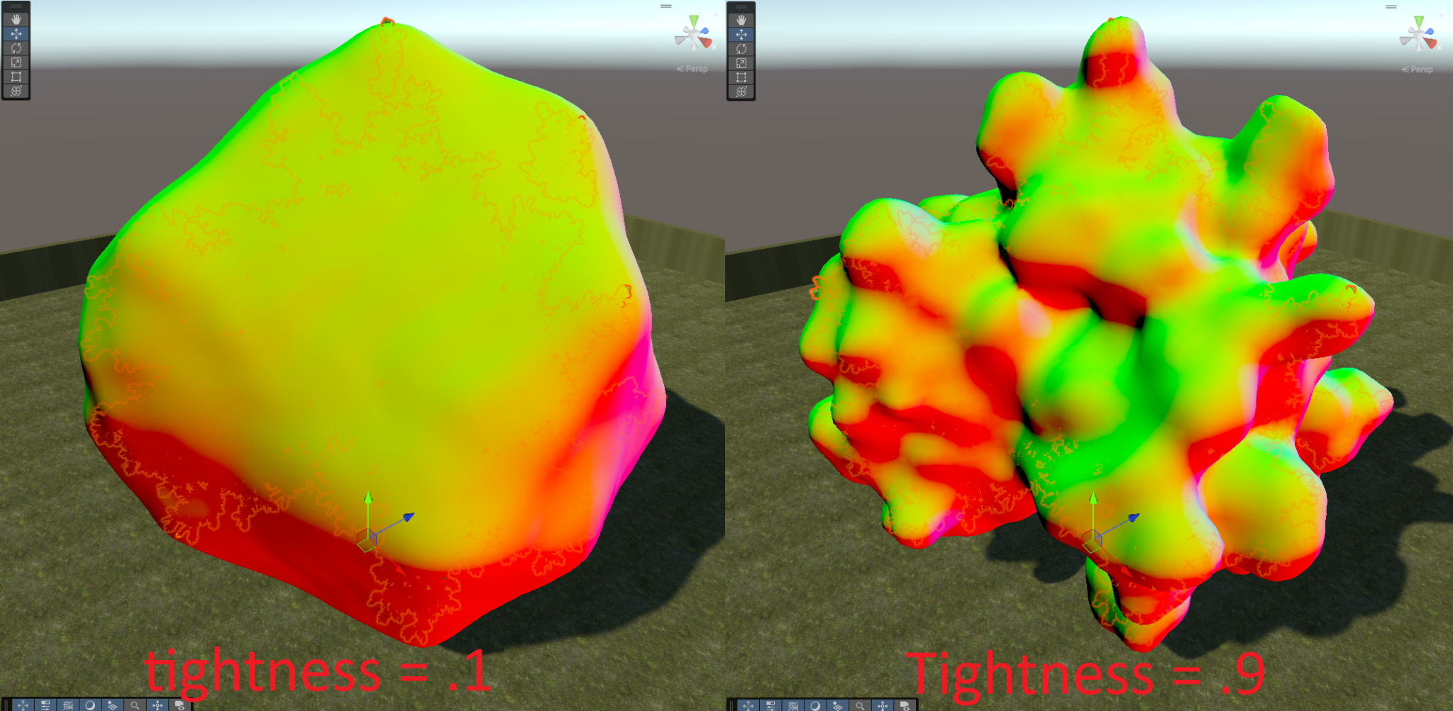 Tightness comparison